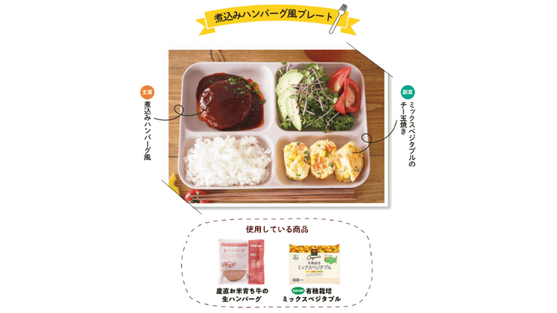 コープデリの期間限定お試しセットのレシピ